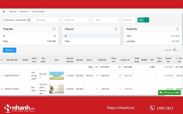 Báo cáo doanh thu theo sản phẩm