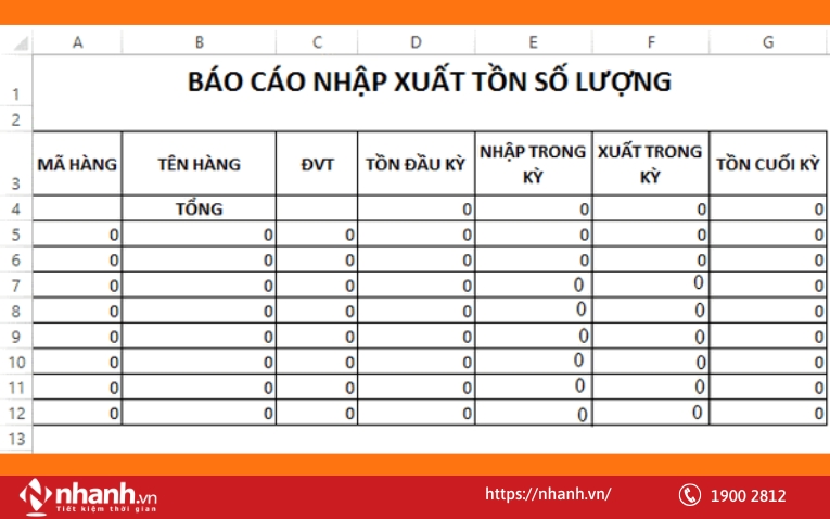 Báo cáo nhập xuất kho