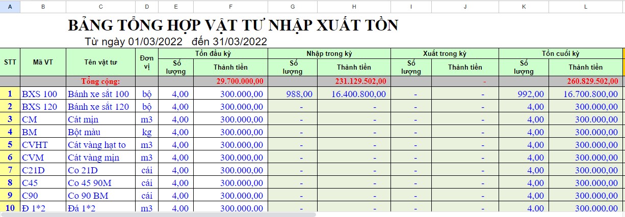 Báo cáo tổng hợp Xuất - Nhập - Tồn