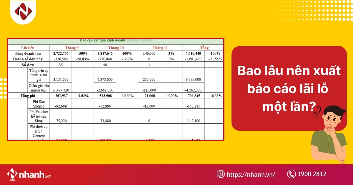 Cách xem báo cáo lãi lỗ trên Shopee, Lazada, TikTok đơn giản, dễ hiểu