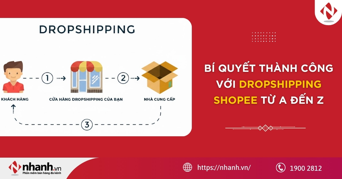 Bí quyết thành công với dropshipping Shopee từ A đến Z [Mới 2026]