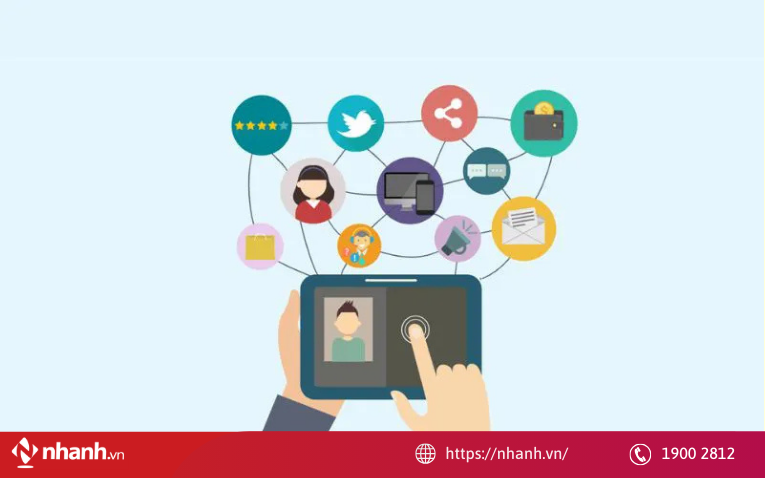Cá nhân hóa trải nghiệm khách hàng