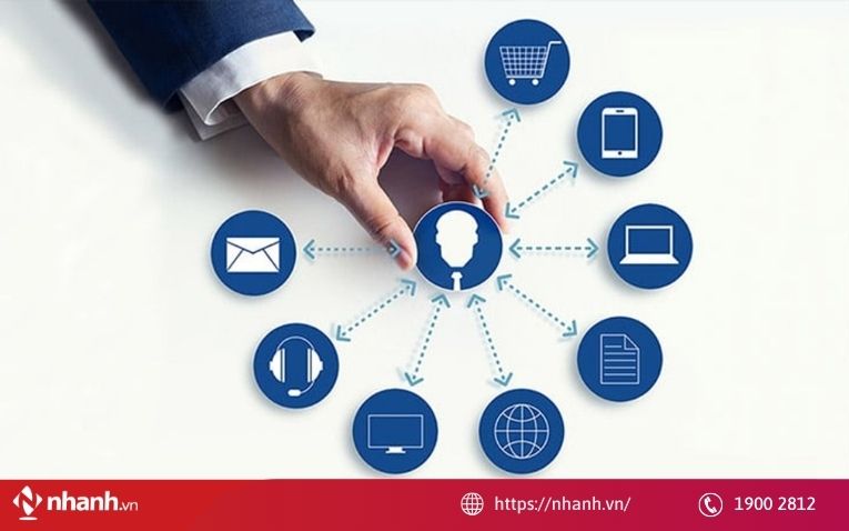 Các đề xuất, giải pháp marketing