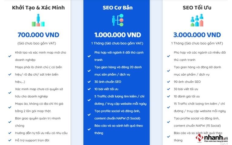 Các gói dịch vụ SEO Google Maps của OmniDigital.vn