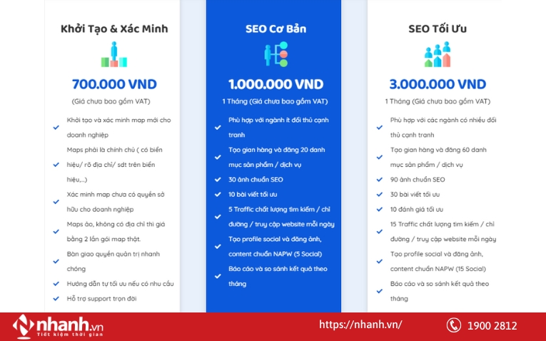 Các gói dịch vụ SEO Google Maps OmnDigital của Nhanh.vn
