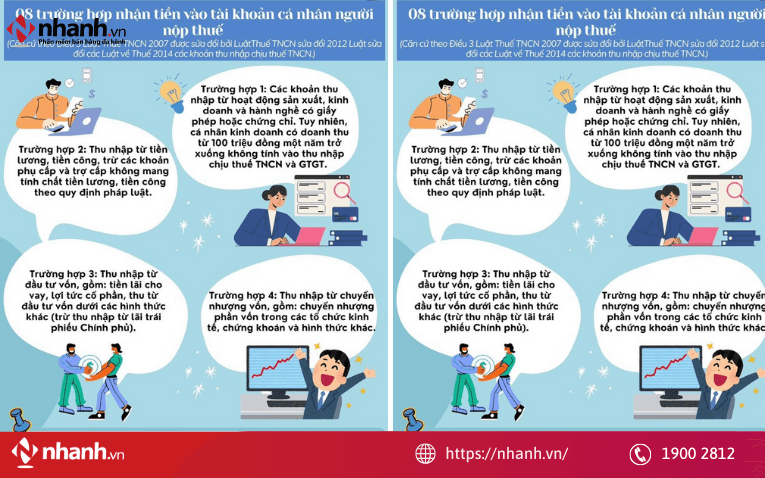 Các trường hợp không bị truy thu thuế