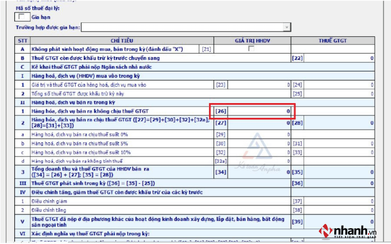 Cách kê khai hóa đơn GTGT xuất khẩu điện tử theo Tờ khai thuế GTGT mẫu số 01/GTGT