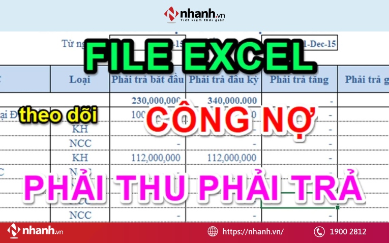 Thiết kế bảng báo cáo tổng hợp
