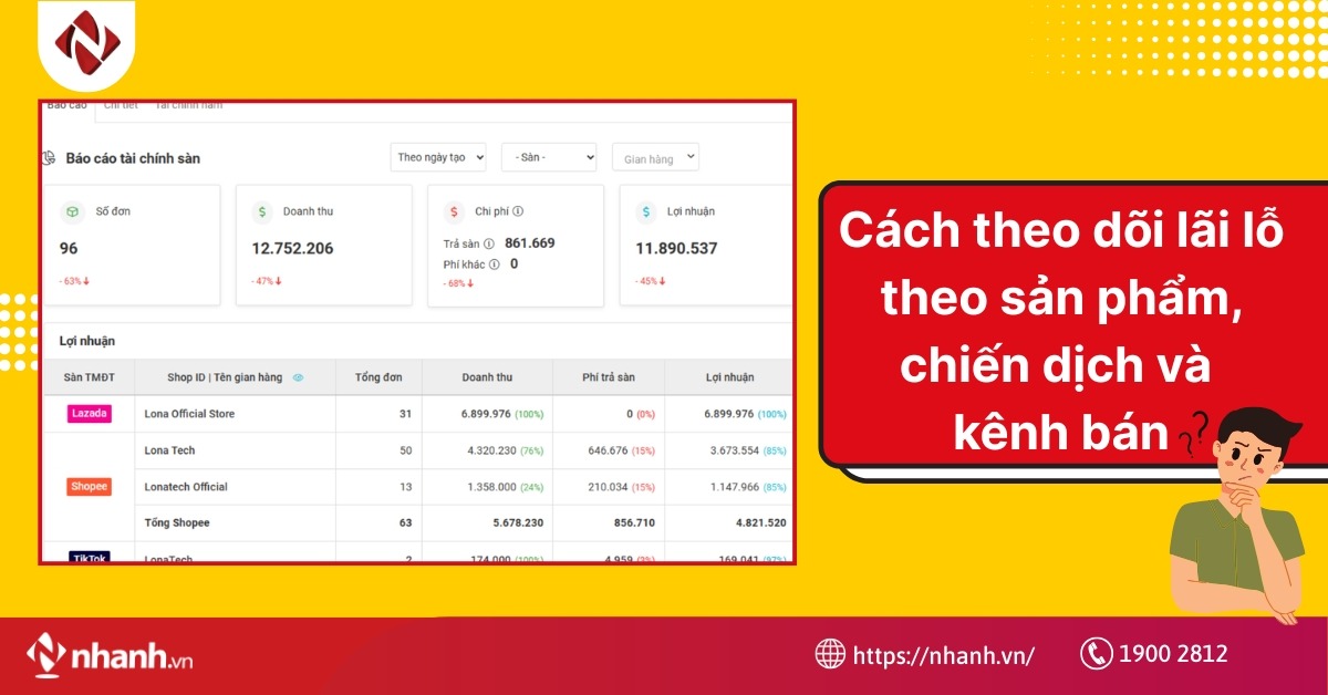 Cách theo dõi lãi lỗ theo sản phẩm, chiến dịch và kênh bán