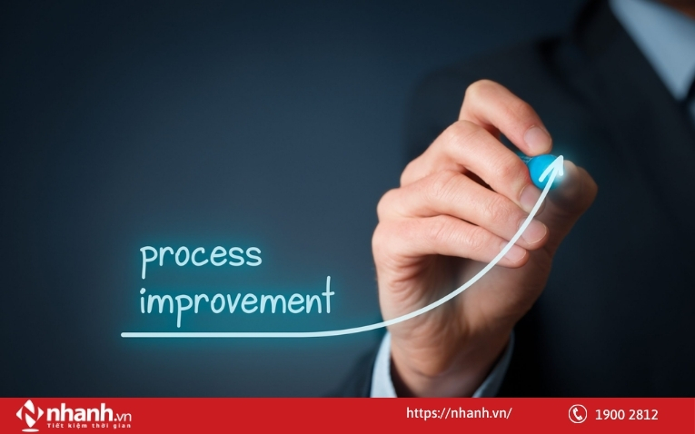 Cải tiến quy trình làm việc hiệu quả hơn