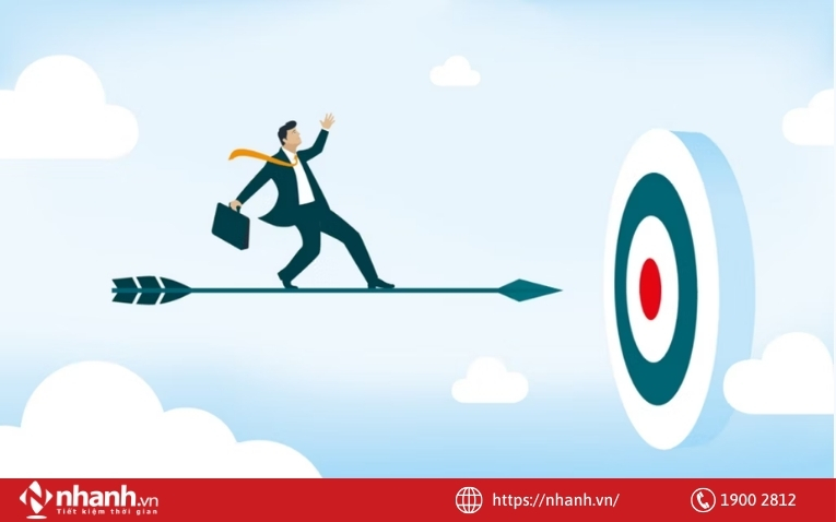 Cần có kế hoạch kinh doanh để có định hướng rõ ràng