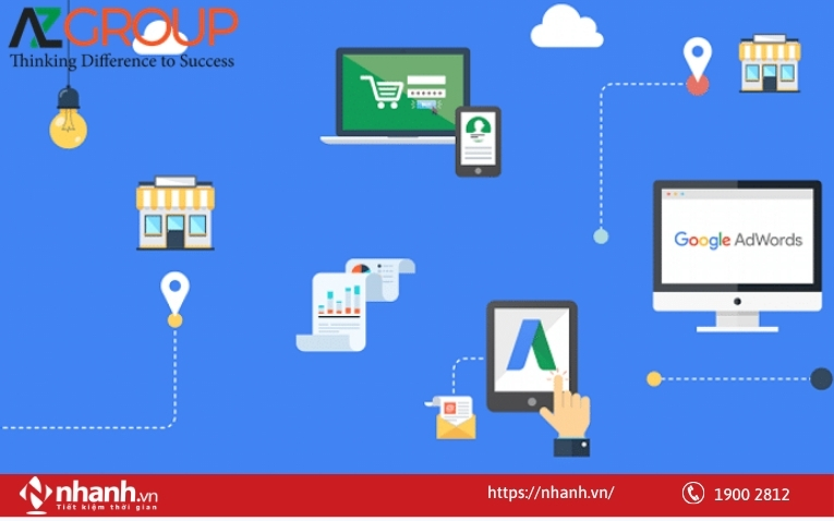 Chức năng của webisite Azgroup mang lại cho doanh nghiệp