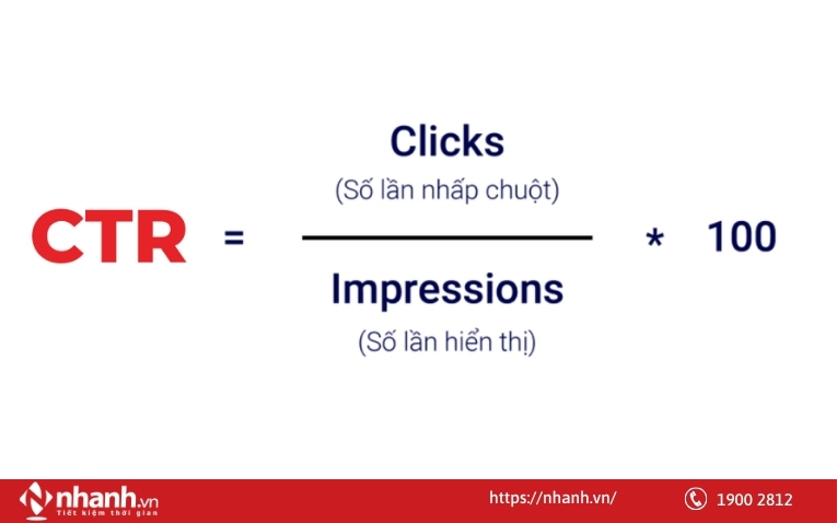 Click-Through Rate (CTR) - Tỷ lệ nhấp chuột