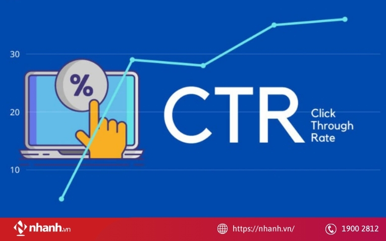 Click Through Rate (CTR) - Tỷ lệ nhấp chuột