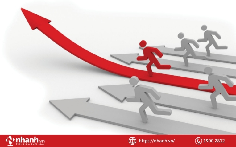 Có kế hoạch kinh doanh giúp tạo lợi thế cạnh tranh