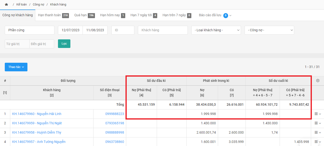 Quản lý công nợ trên phần mềm Nhanh.vn