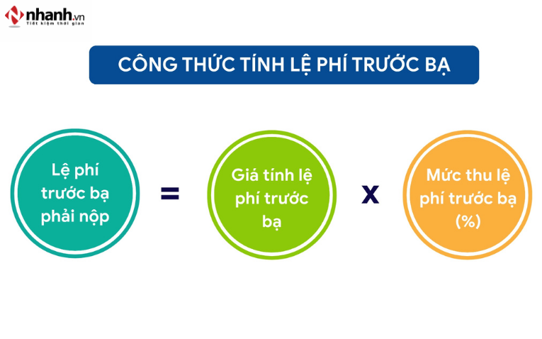 Công thức tính lệ phí trước bạ