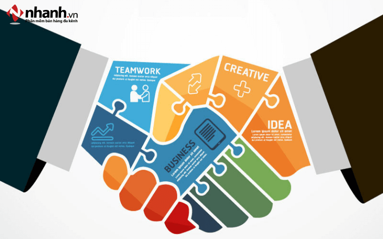 Customer Relationships