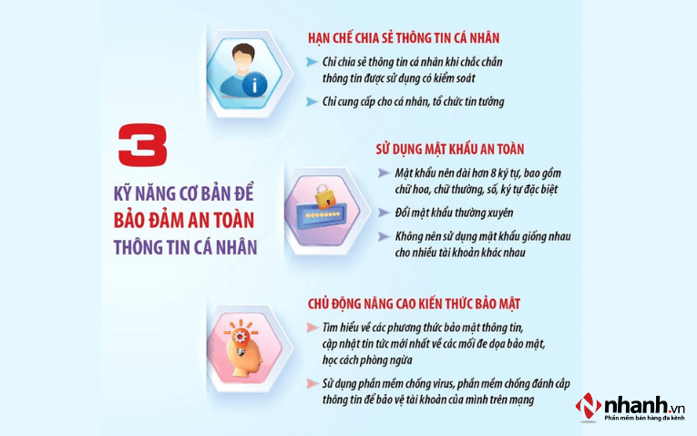 Đảm bảo an toàn bảo mật tài khoản