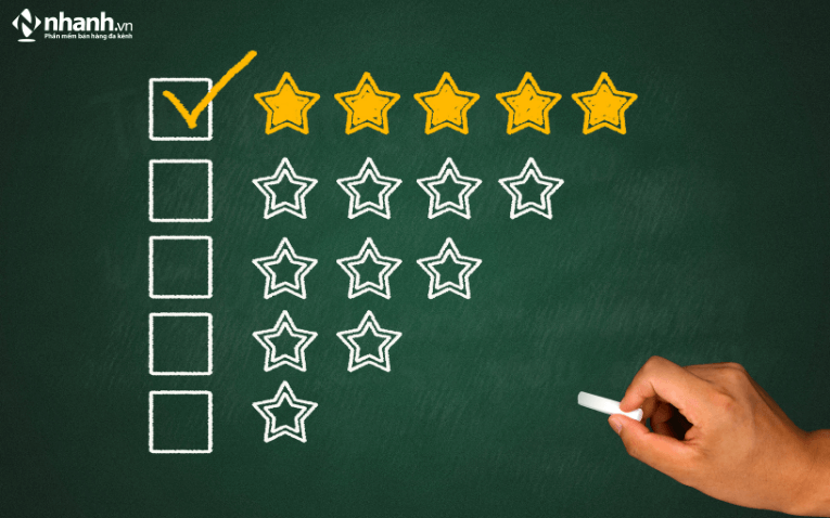 Đánh giá công việc và mức độ hoàn thành mục tiêu