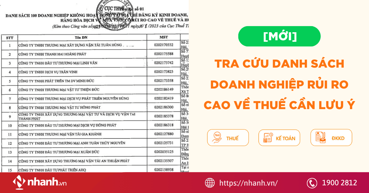 Tra cứu danh sách 5280 doanh nghiệp rủi ro về thuế, hóa đơn