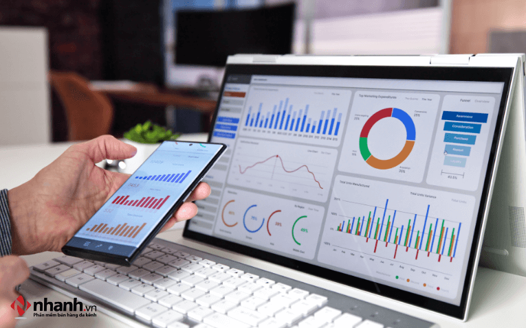 Data Driven là gì?