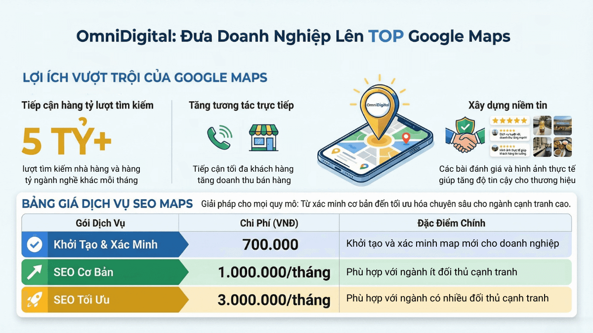 Dịch vụ OmniDigital