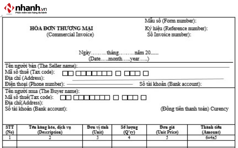 Định dạng hóa đơn điện tử