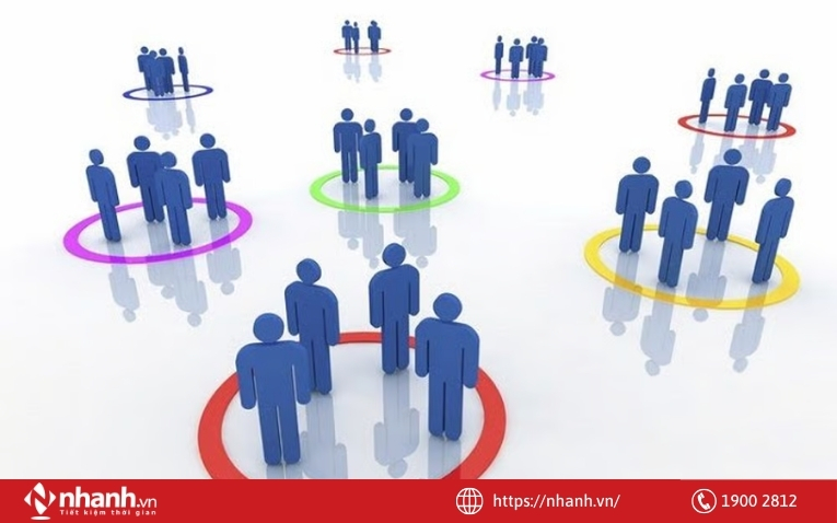 Doanh nghiệp cần nghiên cứu thị trường trước khi kinh doanh mỹ phẩm