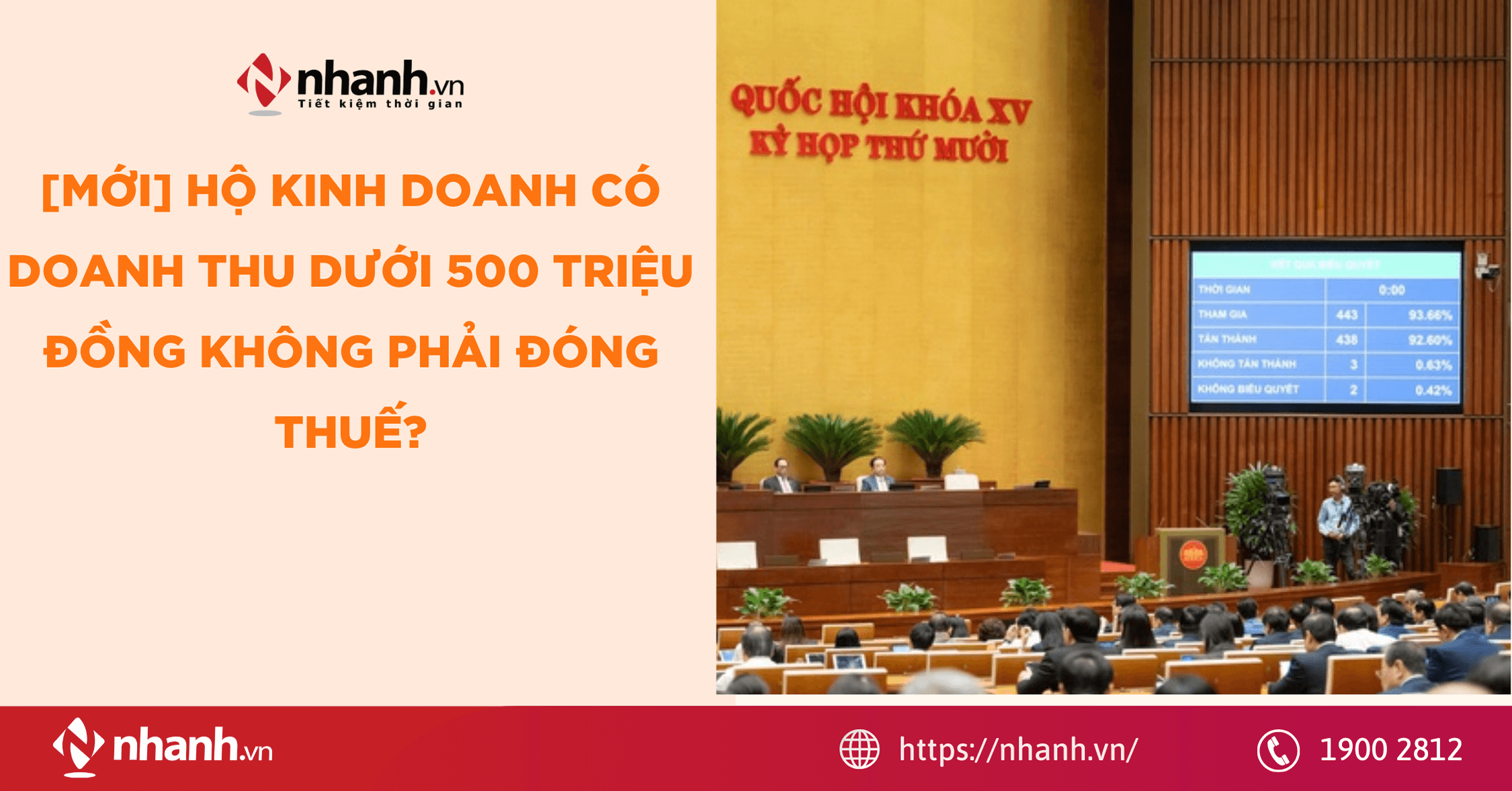 [Mới] Hộ kinh doanh có doanh thu dưới 500 triệu đồng không phải đóng thuế