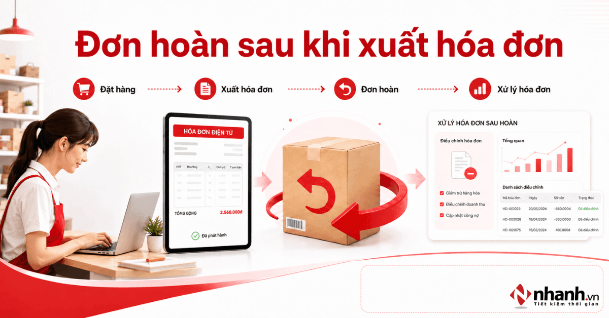 Đơn hàng hoàn sau khi xuất hóa đơn xử lý như thế nào?