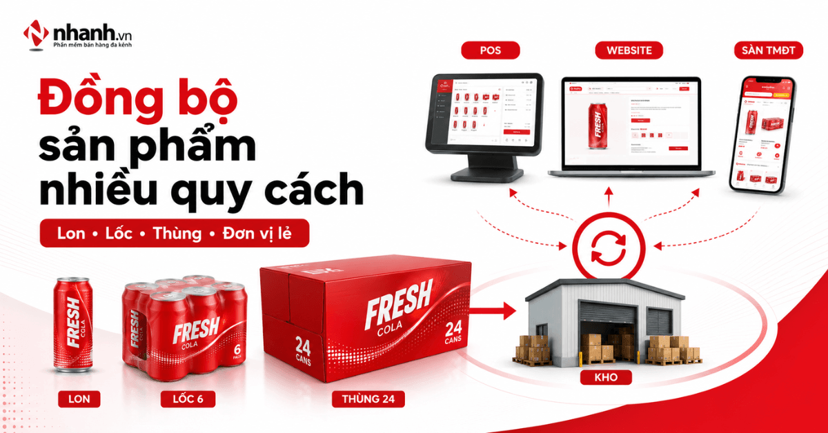 Cách đồng bộ sản phẩm có nhiều quy cách thùng, lốc và đơn vị lẻ