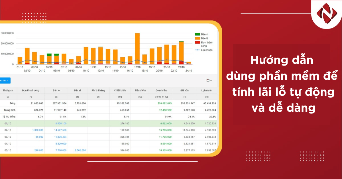 Cách dùng phần mềm để tính lãi lỗ tự động và dễ dàng