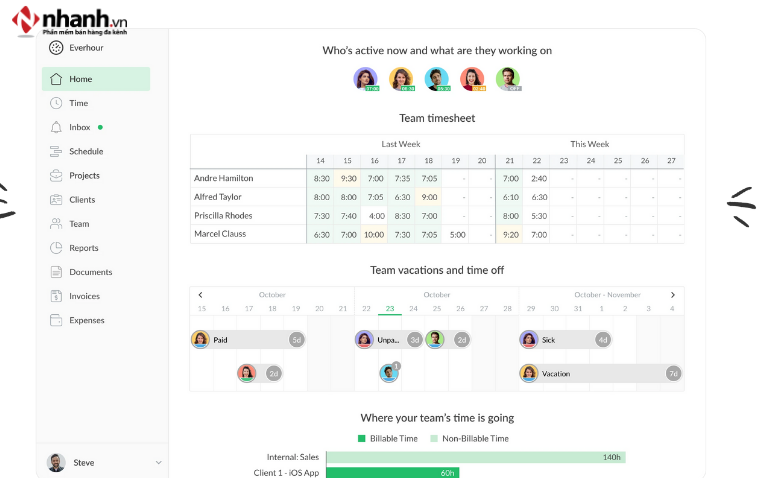App chấm công Everhour