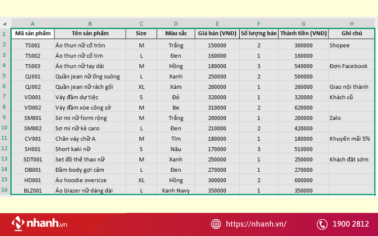 File Excel quản lý bán hàng theo mã sản phẩm