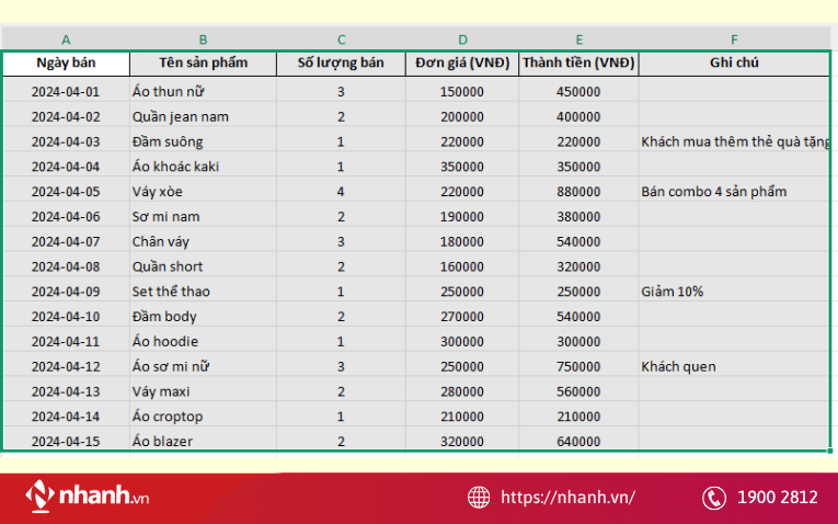 File Excel quản lý bán hàng theo ngày/tháng