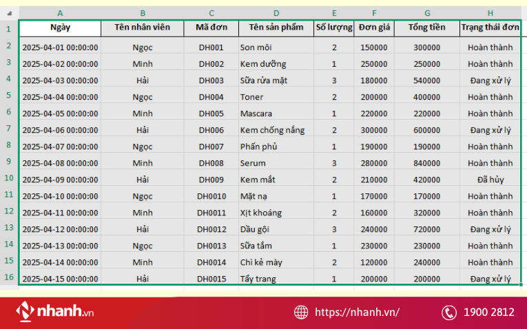 File Excel quản lý bán hàng theo nhân viên