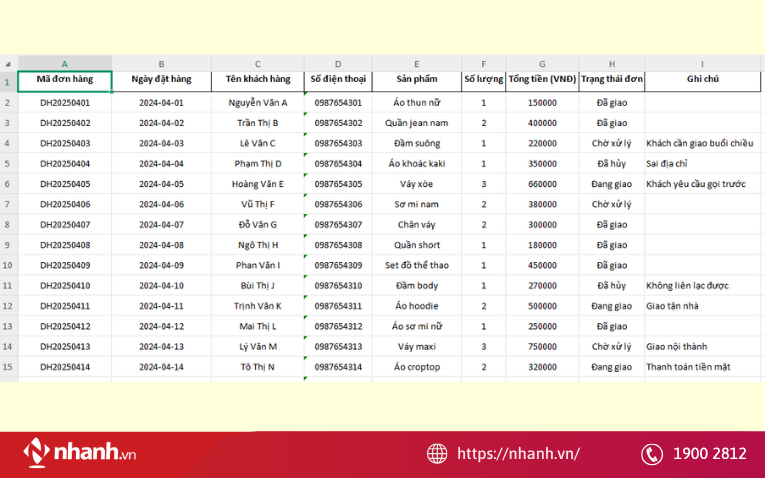 File Excel quản lý đơn hàng