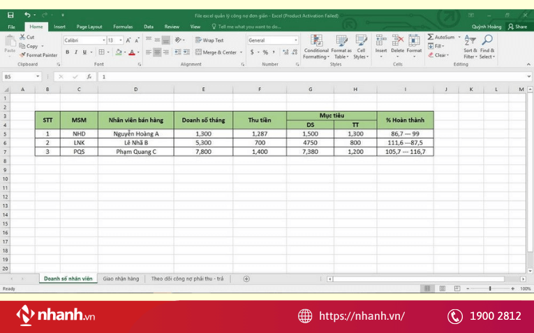 File quản lý công nợ phát sinh, đến hạn và quá hạn