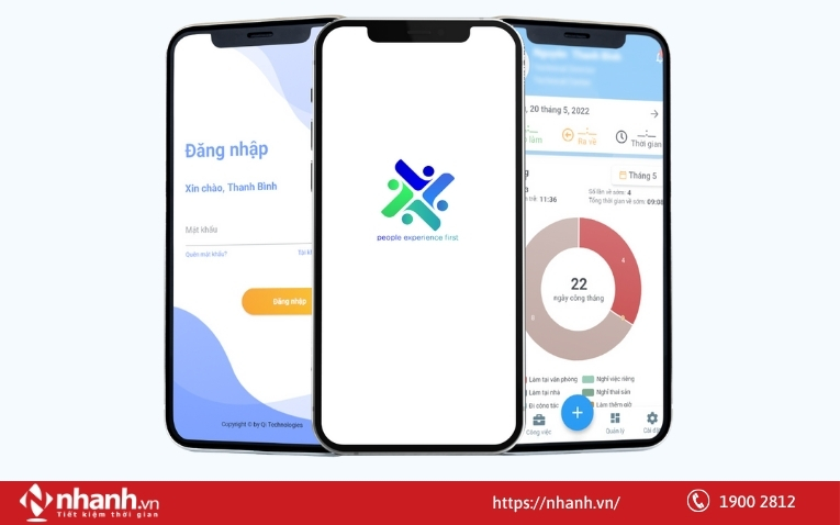 Giải pháp quản lý nhân sự và chấm công PX1