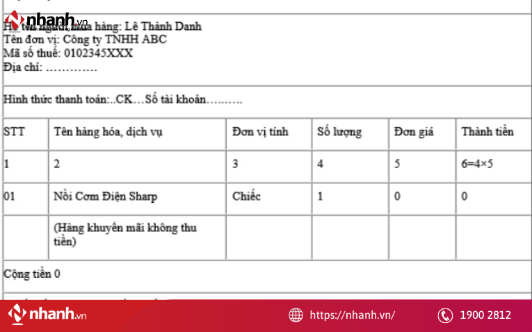 Hàng mẫu xuất khẩu chỉ được áp dụng thuế suất 0% khi đáp ứng đủ điều kiện theo quy định