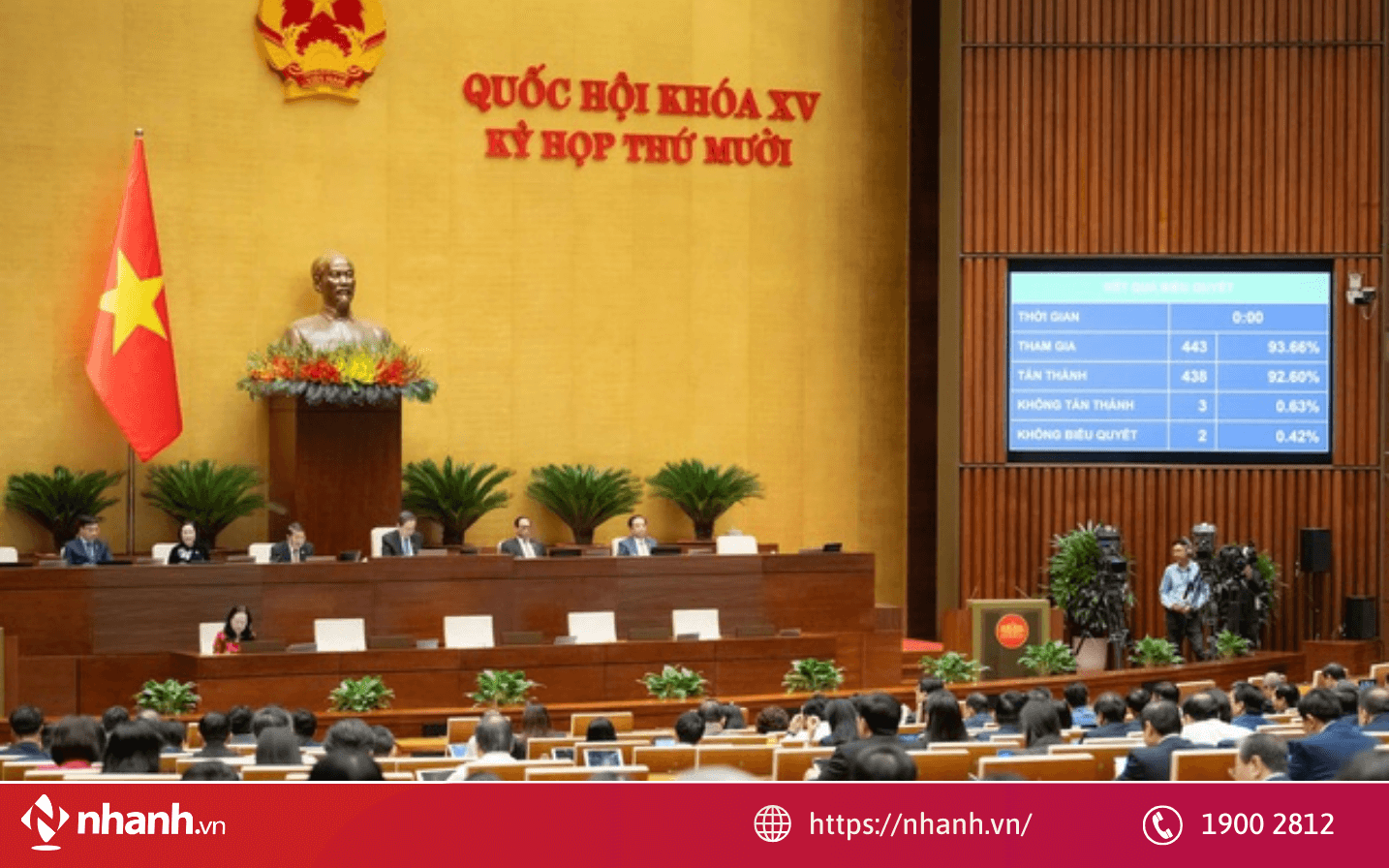 Hộ kinh doanh có doanh thu dưới 500 triệu/năm không phải nộp thuế thu nhập cá nhân