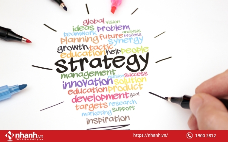 Hỗ trợ hoạch định chiến lược chính xác