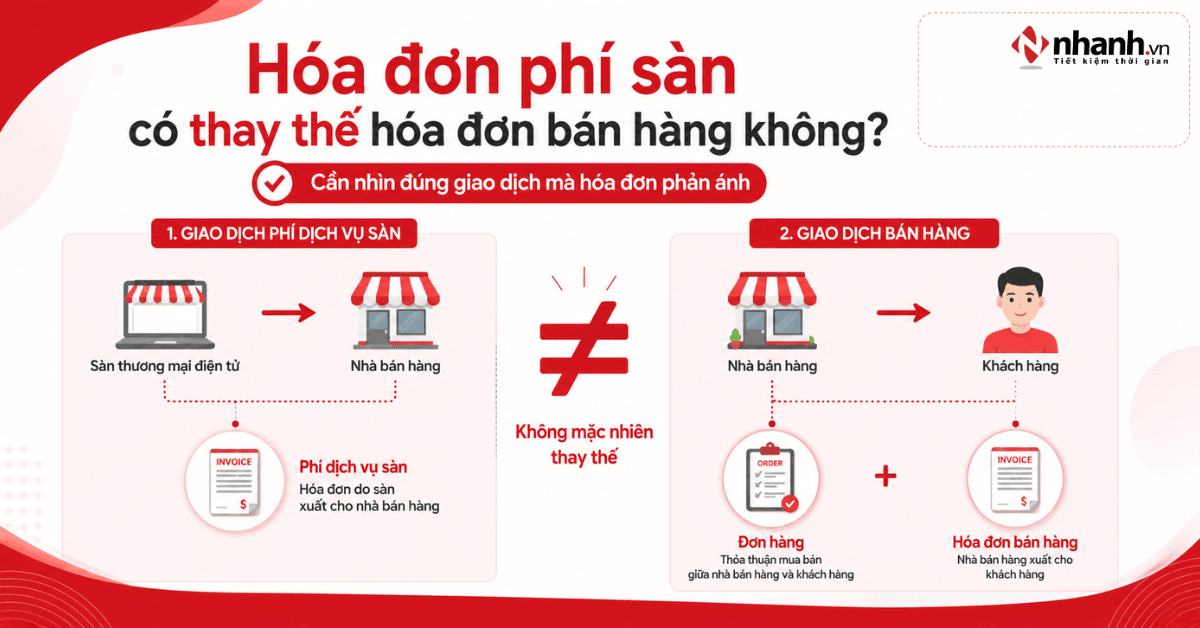 Hóa đơn phí sàn có thay thế hóa đơn bán hàng không?