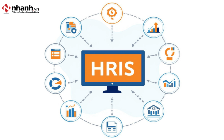 HRIS là gì?