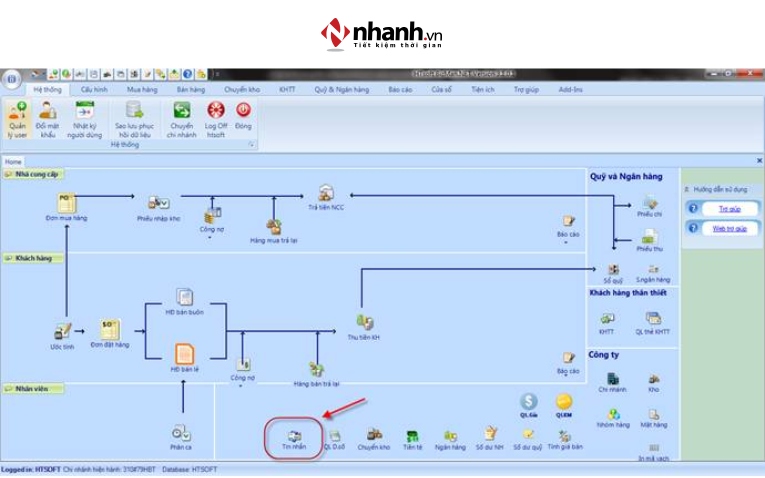 HTsoft