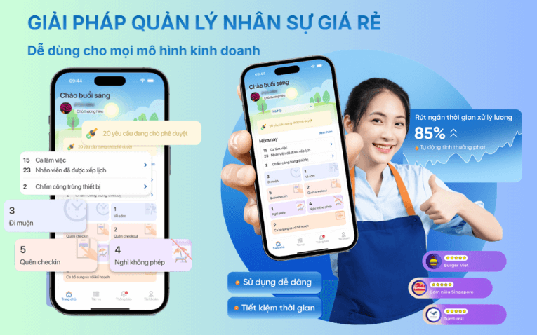 iPos - Giải pháp quản lý nhân sự