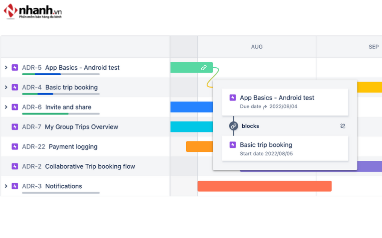 Jira