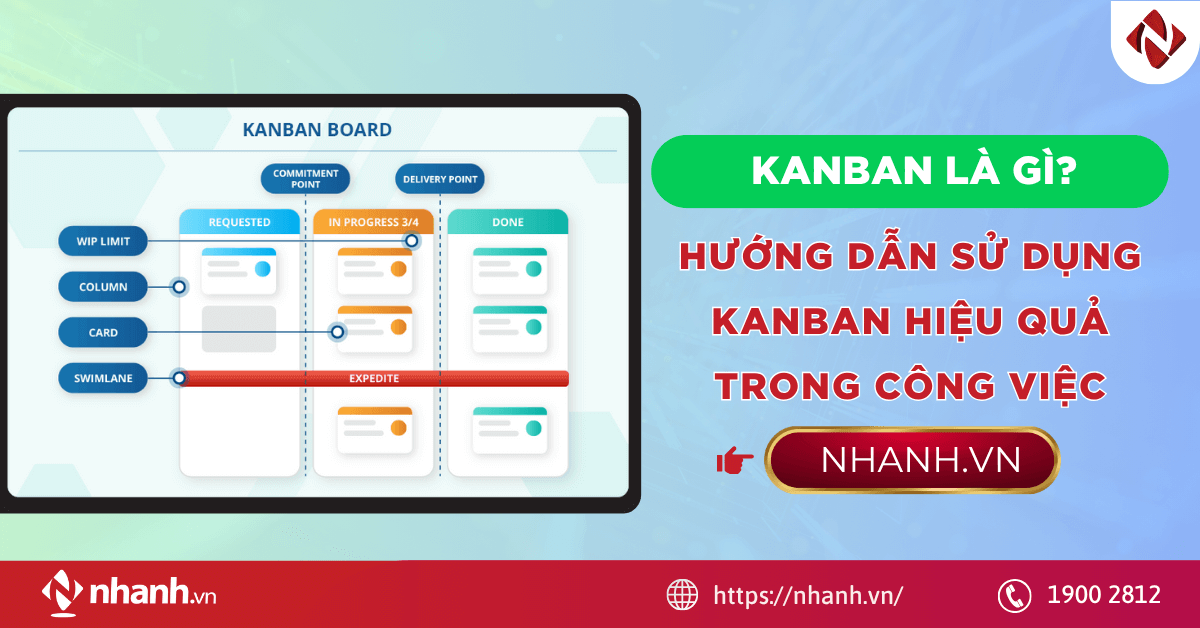Kanban là gì? Hướng dẫn sử dụng Kanban hiệu quả trong công việc