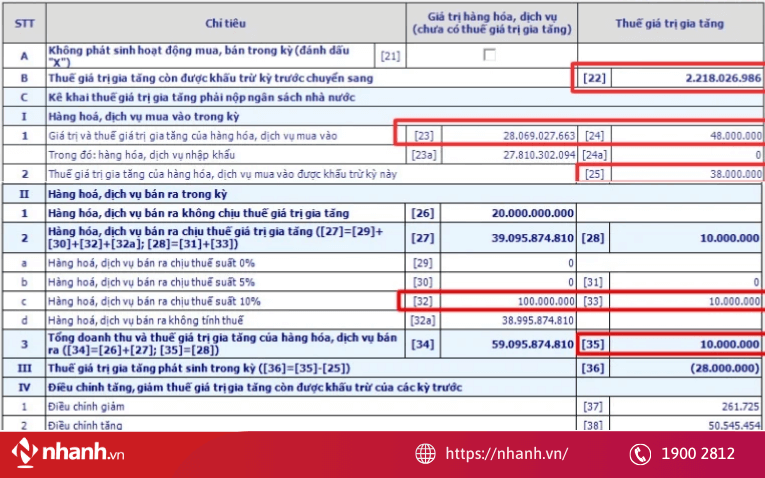 Kê khai thuế trên “Tờ khai thuế GTGT”